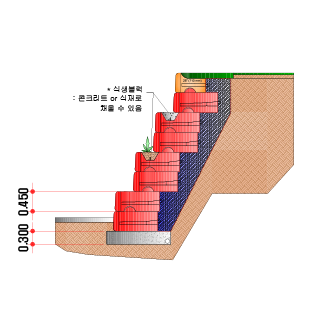 植被挡土墙的剖面图示